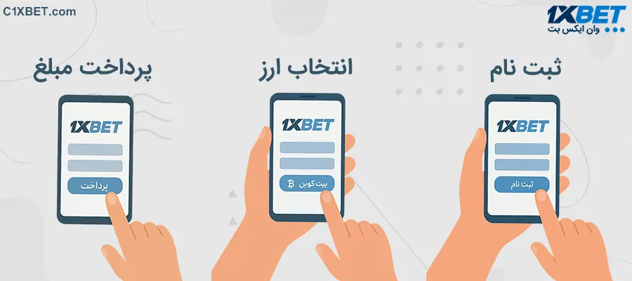 مراحل شارژ وان ایکس بت